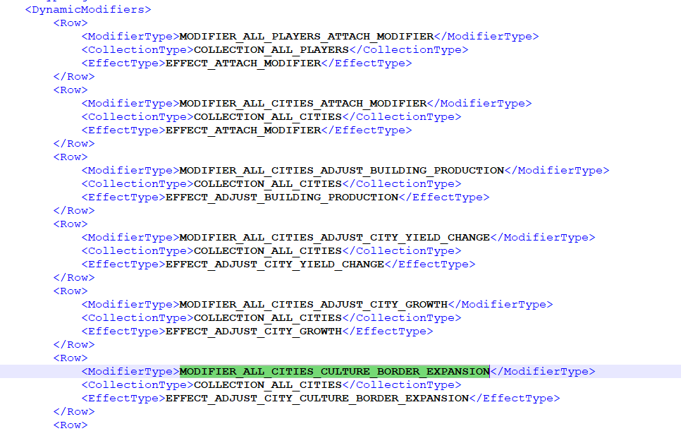 这是DynamicModifiers中的